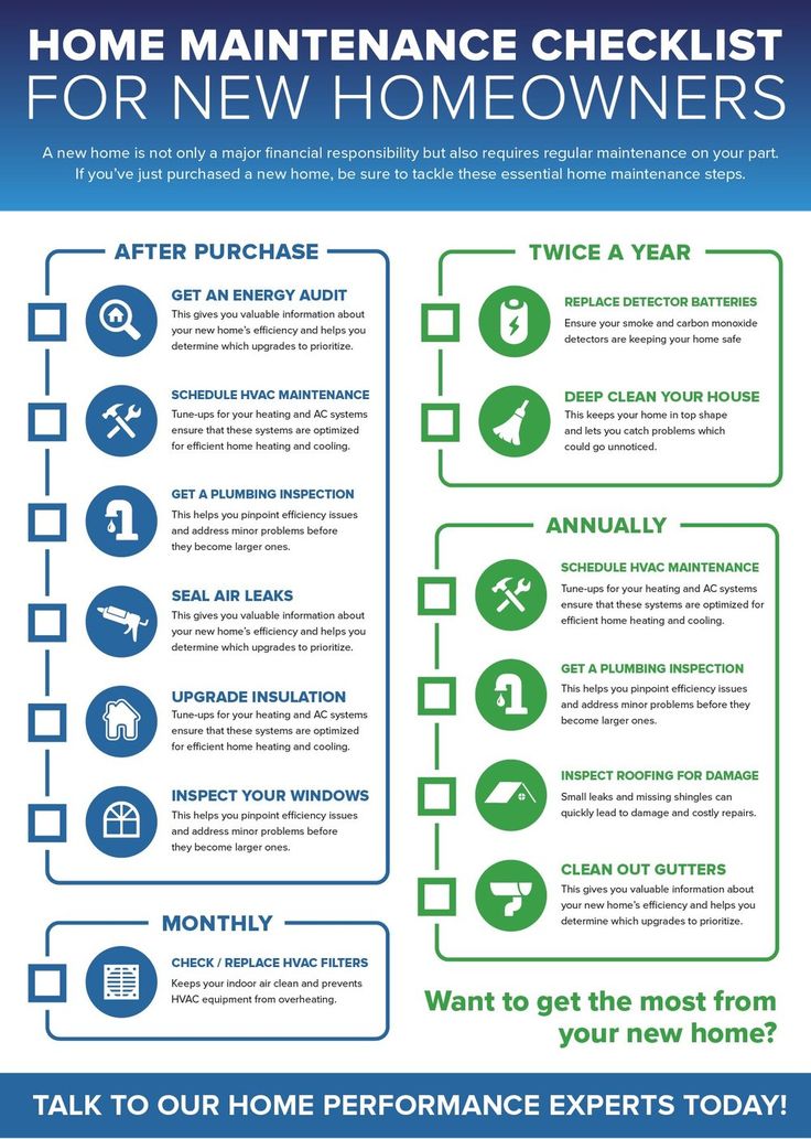 a home maintenance checklist for a homeowner