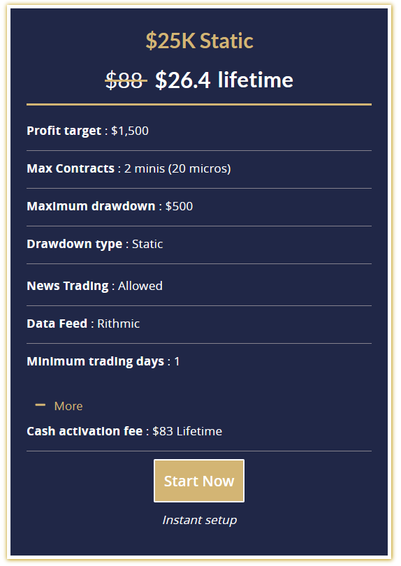 Phidias Prop Firm offers New $25k Static Evaluation - Fast Track to Live Trading