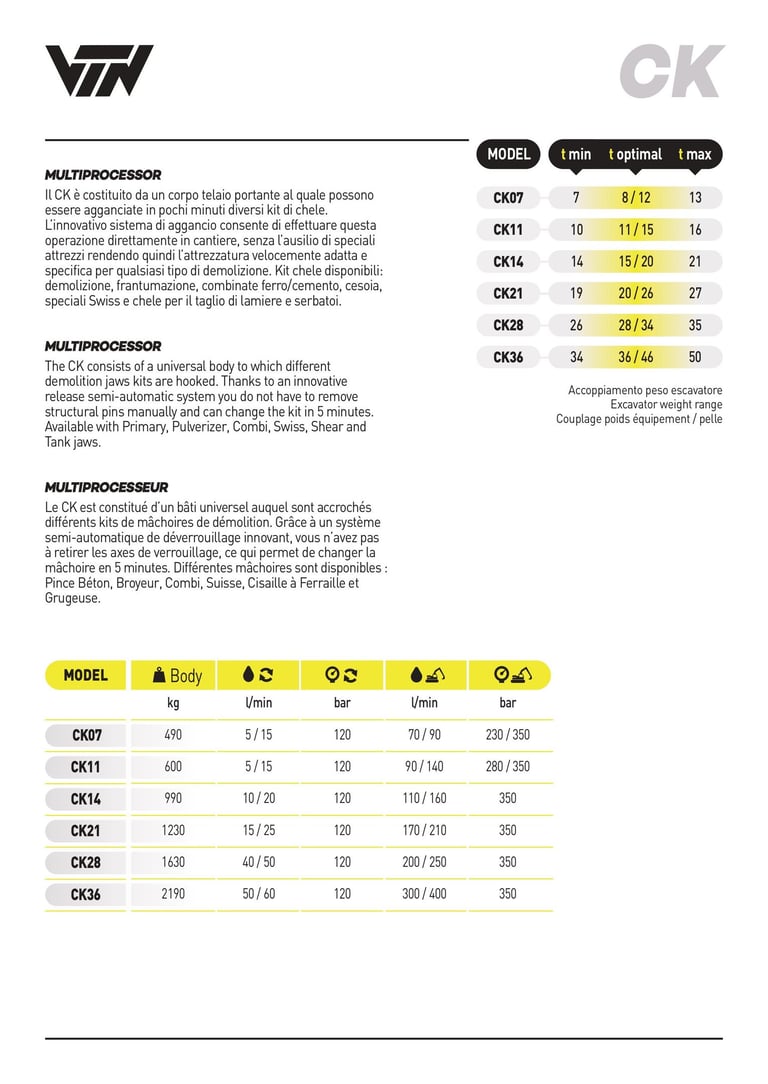VTN CRUSHER MULT PROCESSOR TECHNICAL SPECIFICATIONS