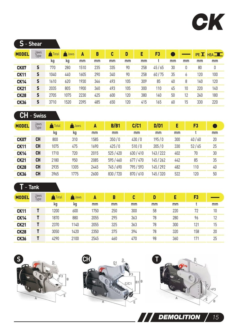 VTN CRUSHER MULT PROCESSOR TECHNICAL SPECIFICATIONS