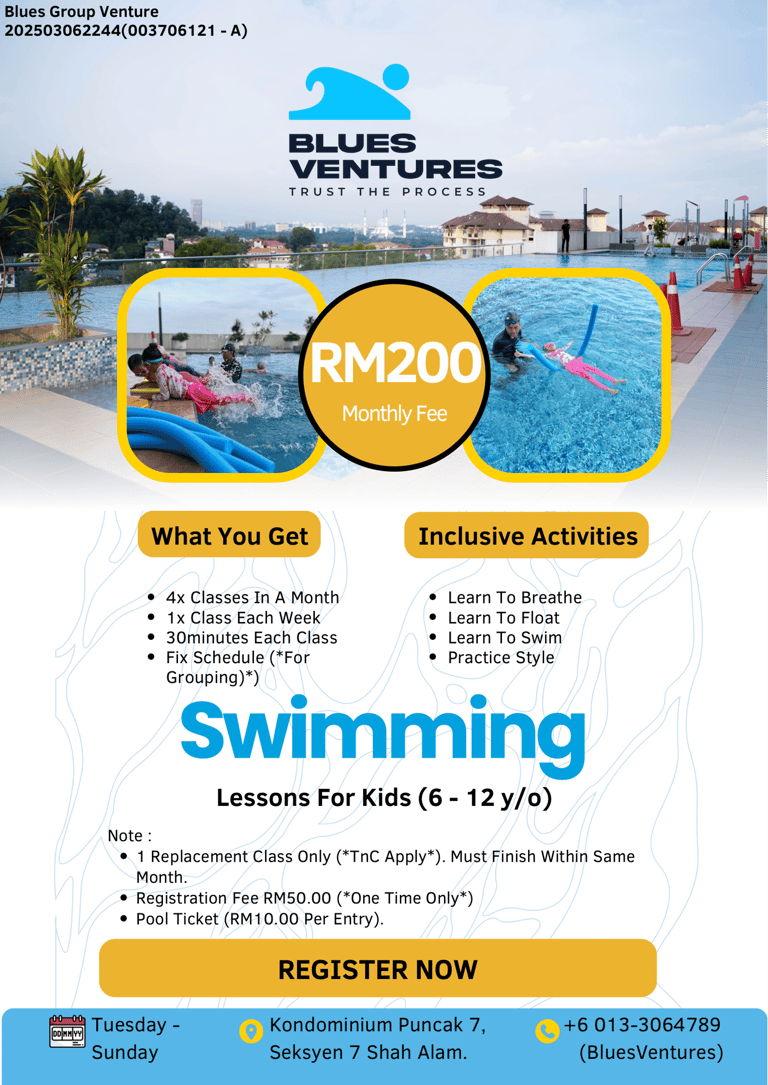 blues ventures rm200 package