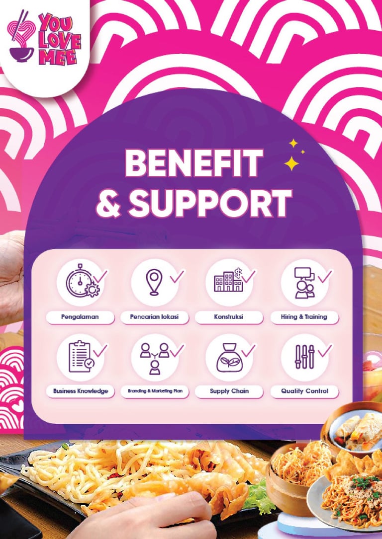 bisnis franchise