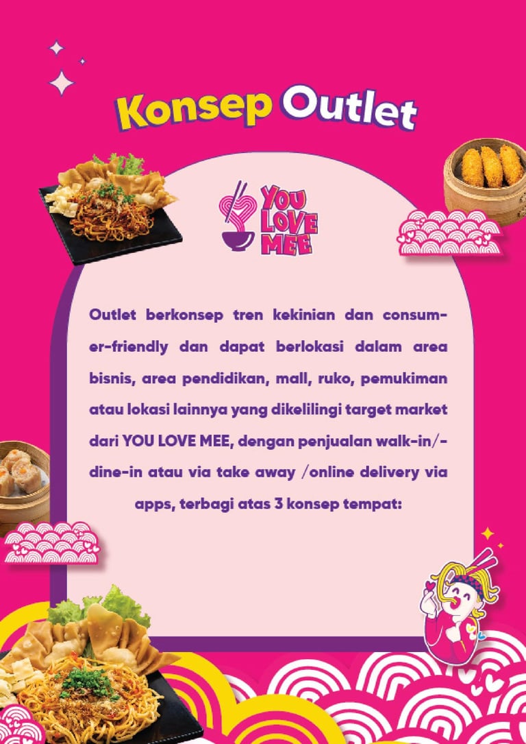 kemitraan franchise
