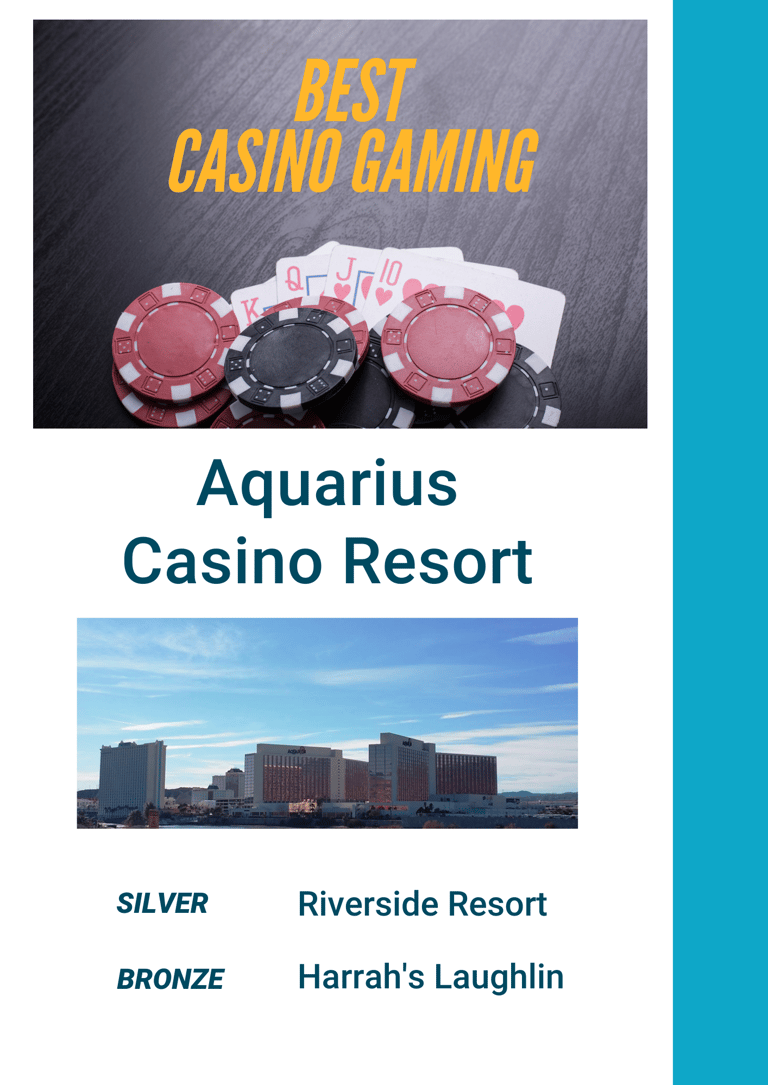 Best of Laughlin Best Casino Gaming