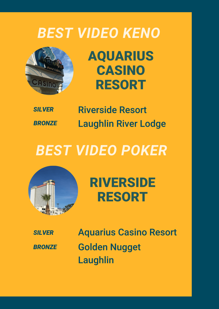 Best of Laughlin Best Video Keon and Video Poker