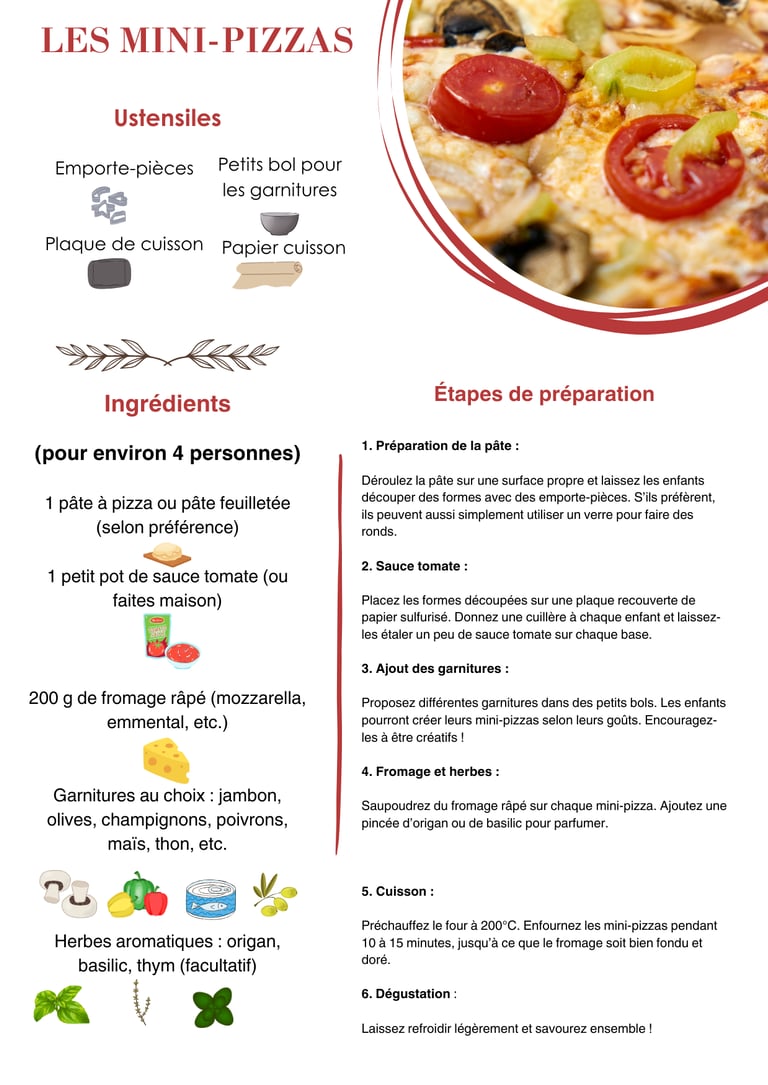a recipe for a pizza with a recipe fiche illustrer