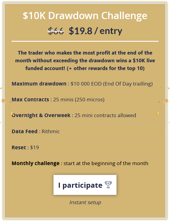 Phidias Prop Firm 10k account challenge