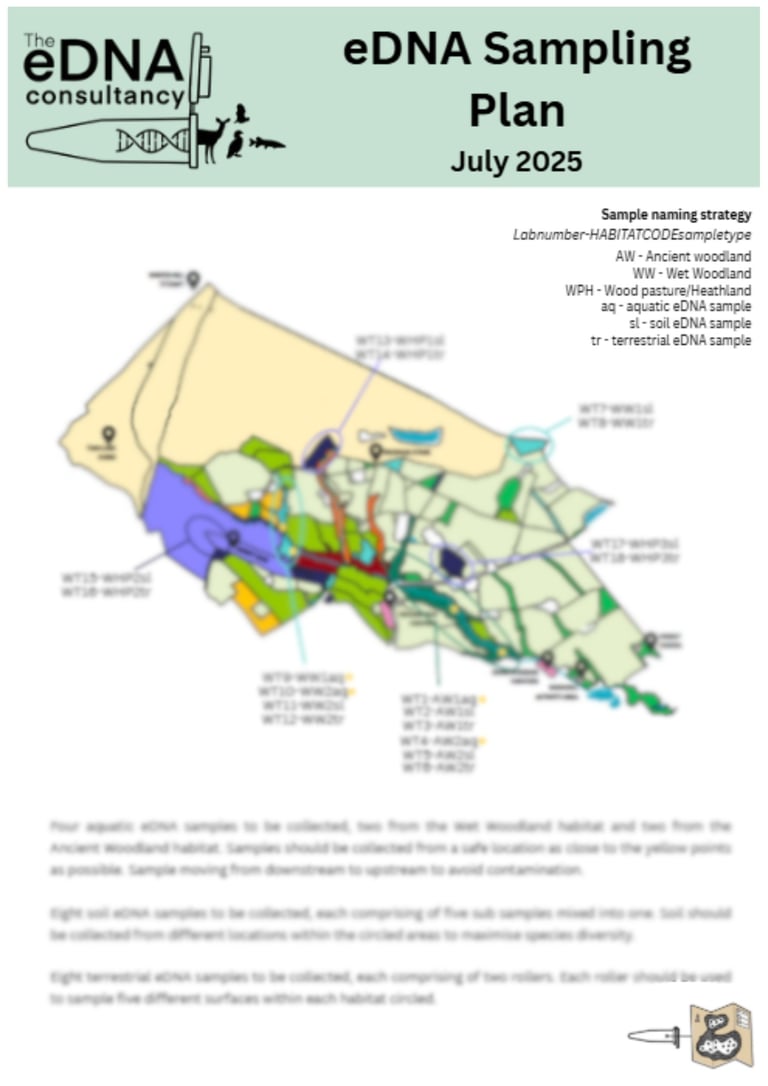 example sampling plan