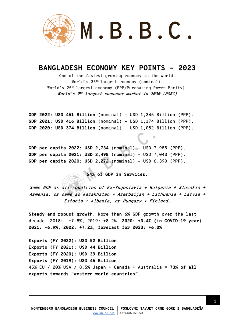 MBBC Country Profile of Bangladesh