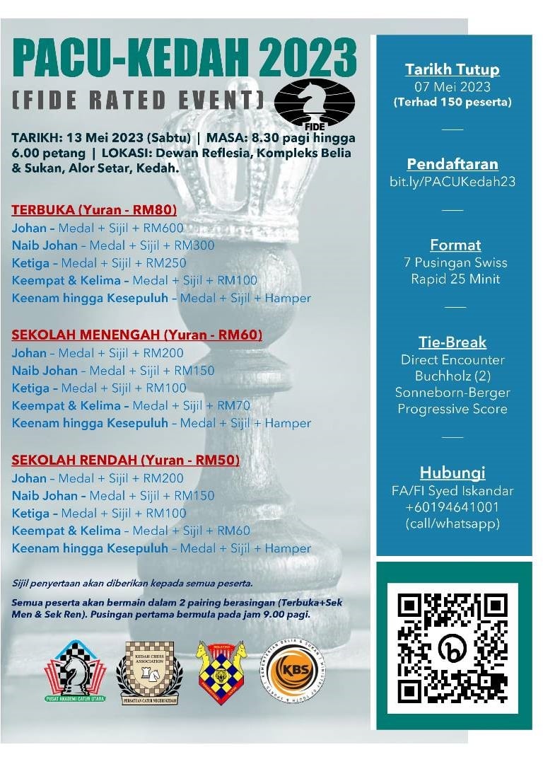 Kejohanan Catur PACU-Kedah 2023. Catur Malaysia. Malaysia Chess