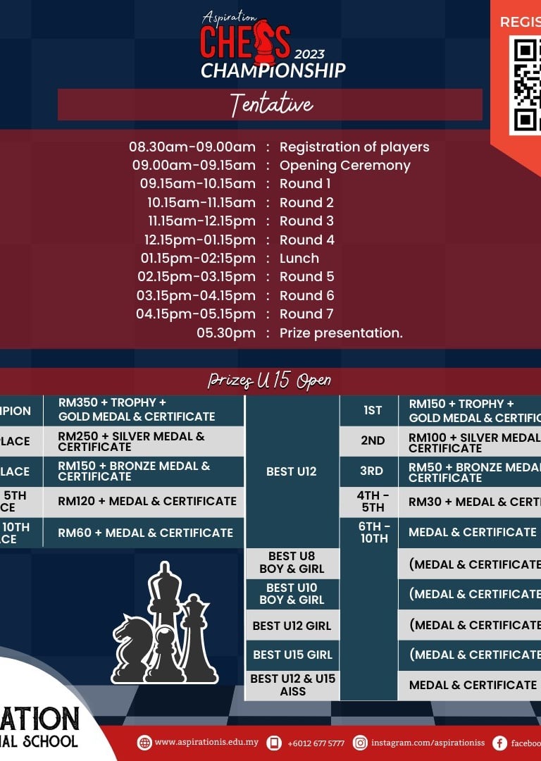 Aspiration Chess Championship 2023. Aspiration International School. Malaysia Chess. Catur Malaysia.