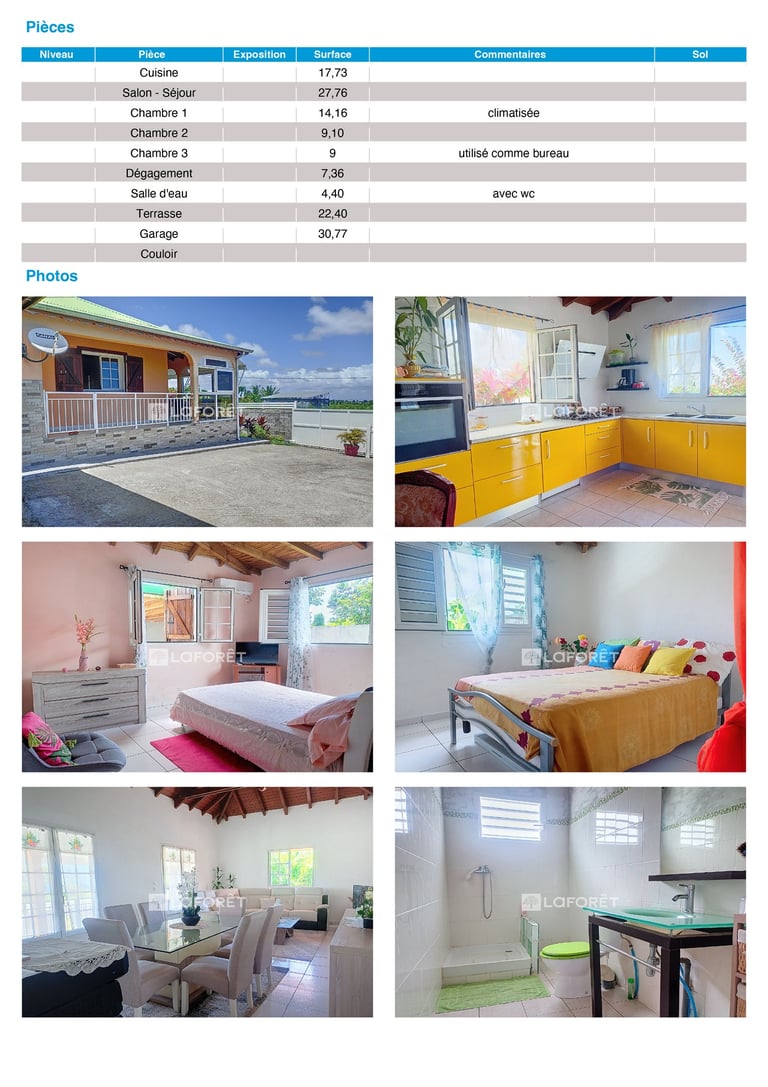 Maison à vendre Capesterre