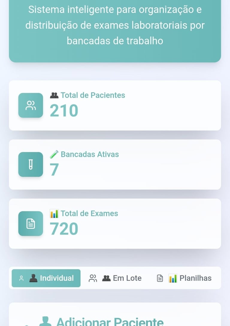 Saas de Organização Laboratorial Pipeta e Pesquisa