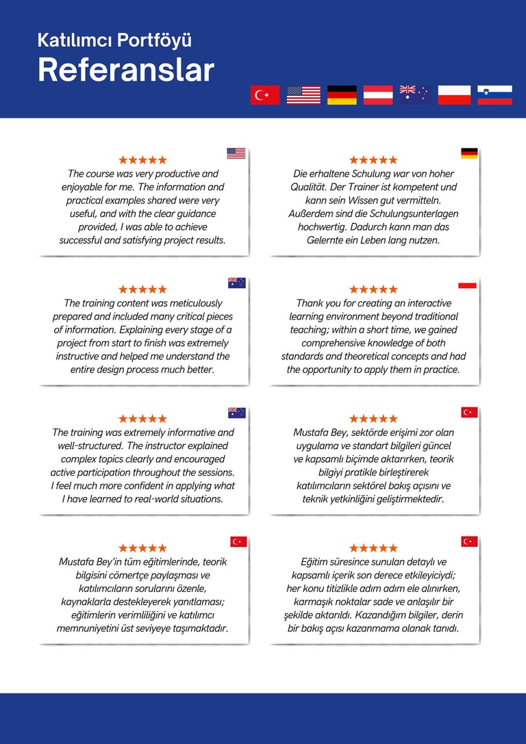 SI simülasyon eğitimi referanslar