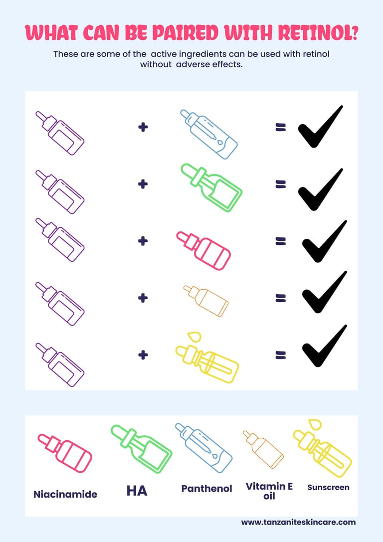 what can be paired with retinol?