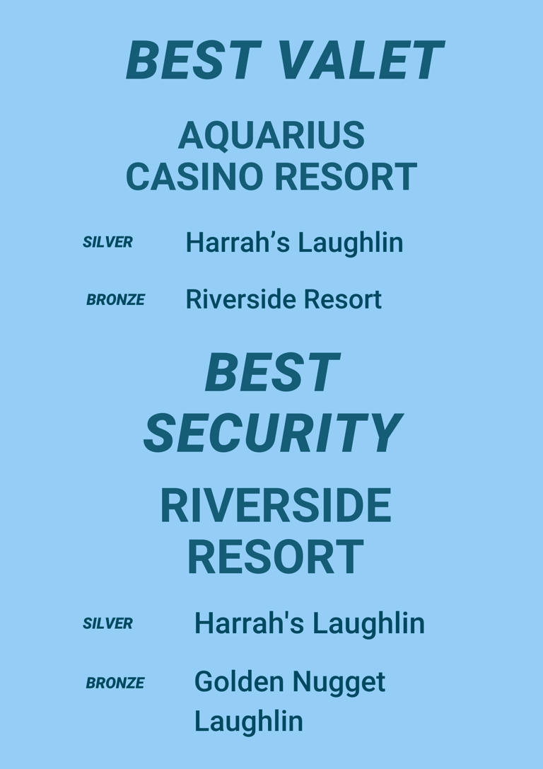 Best of Laughlin 