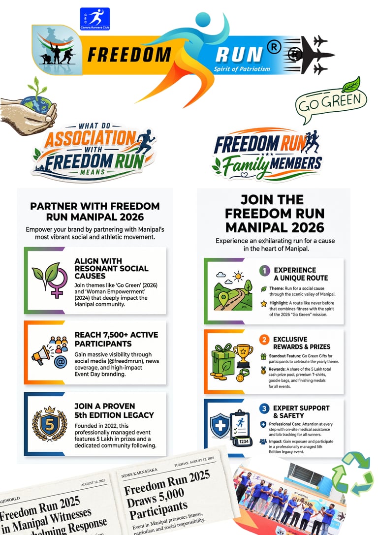 Freedom Run Manipal Sponsored by Canara Bank 2026 Marathon Sponsors and Participants are welcome