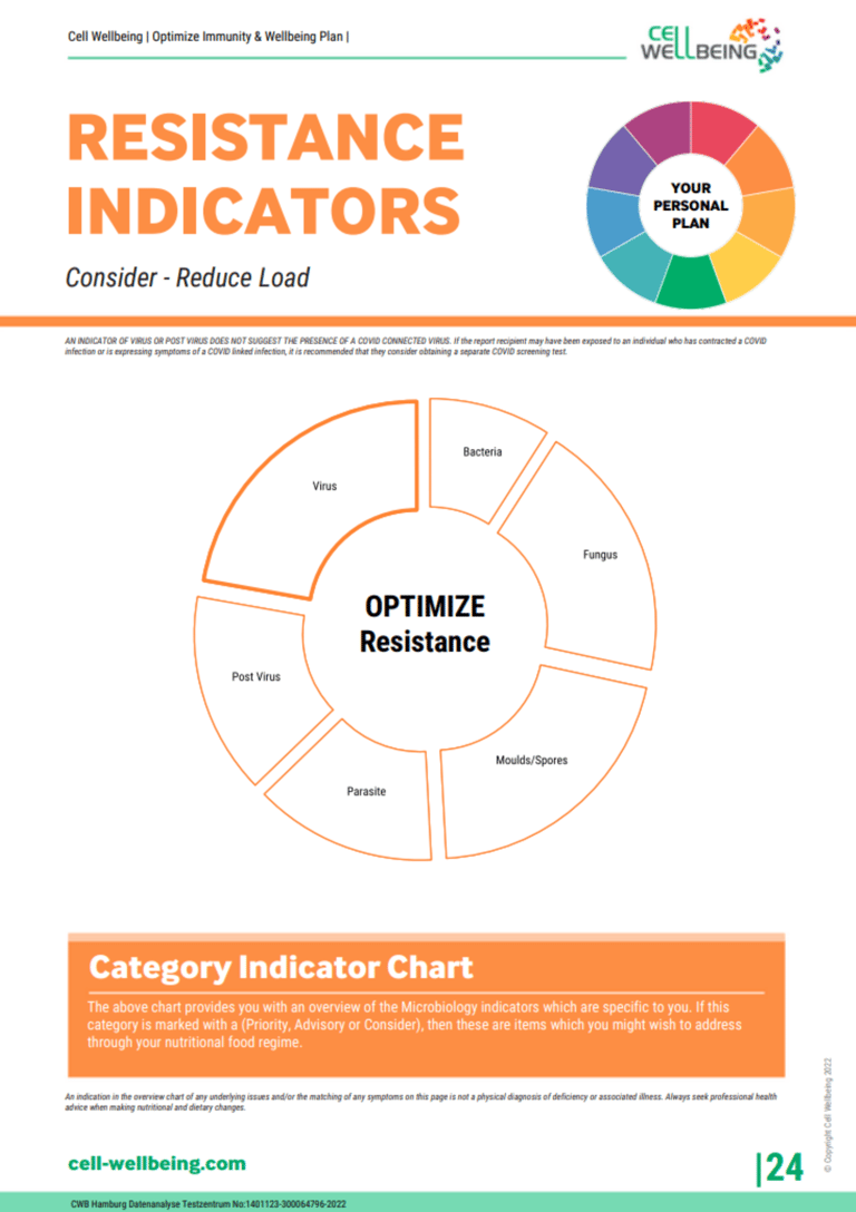 hair analysis sample page showing environmental factors on health