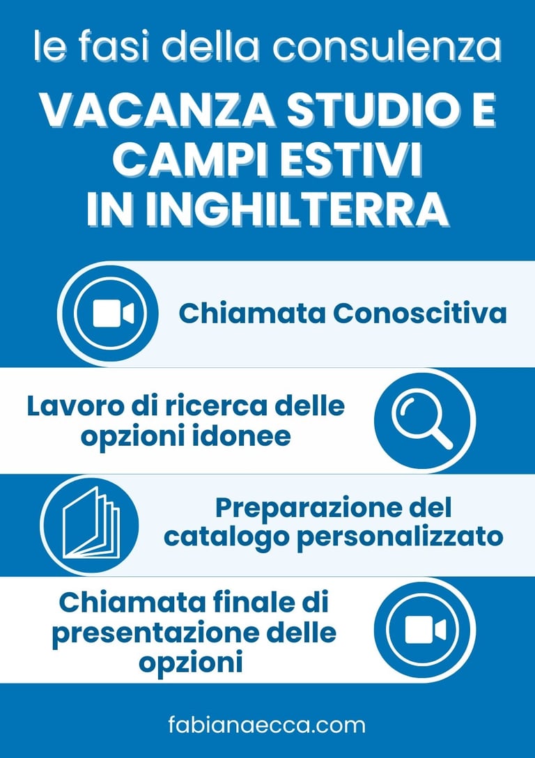 consulenza vacanze studio