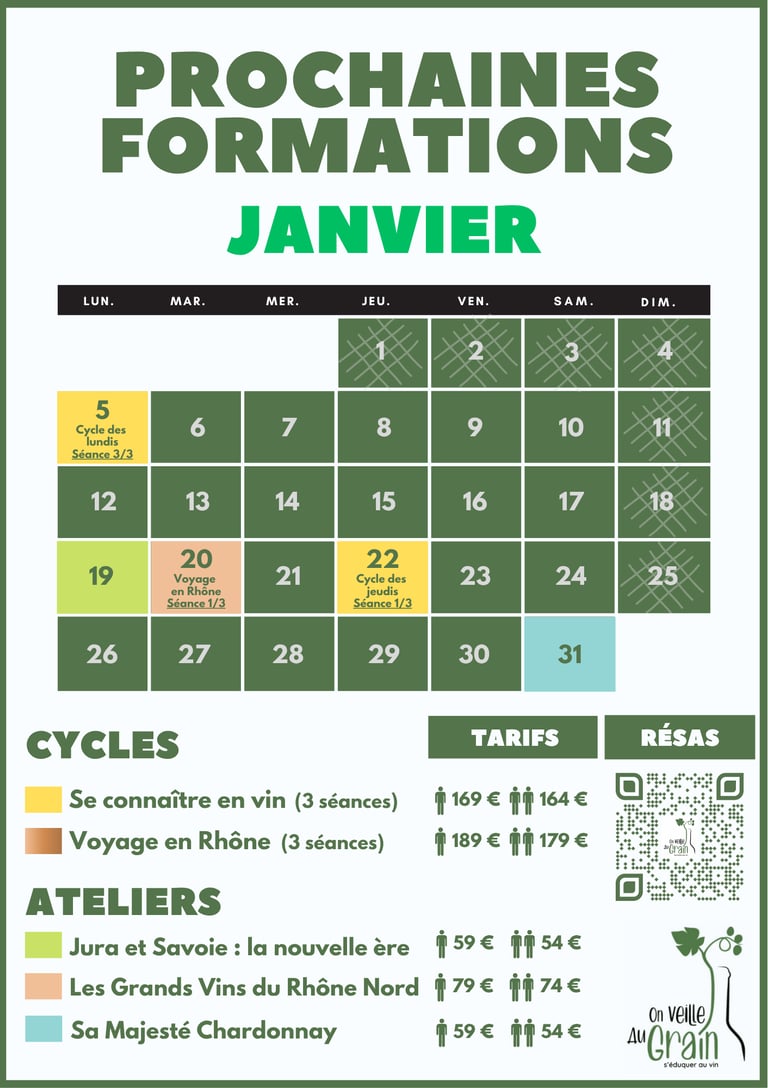 cours oenologie janvier 2026 dégustation de vins lyon on veille au grain