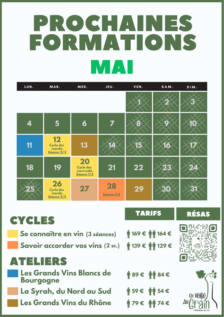 cours oenologie mai 2026 dégustation de vins lyon on veille au grain