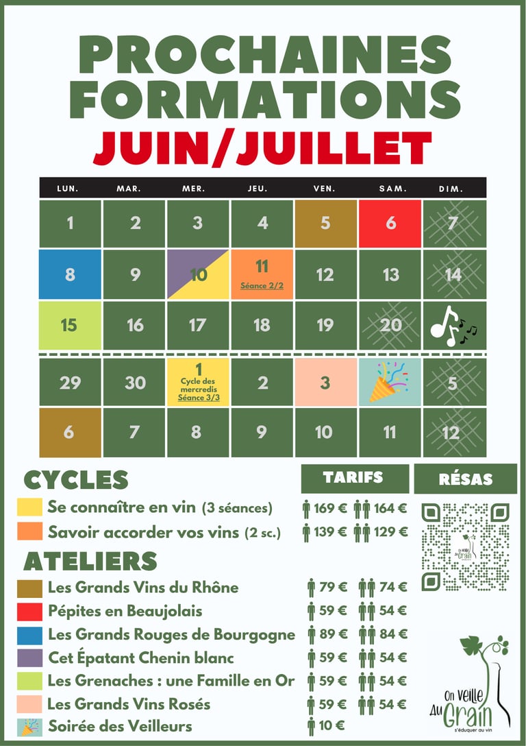 cours oenologie juin juillet 2026 dégustation de vins lyon on veille au grain