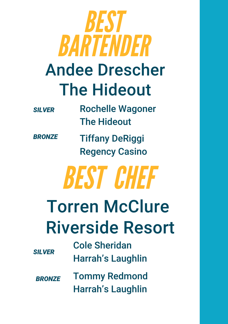 Best of Laughlin - Best Chef Best Bartender