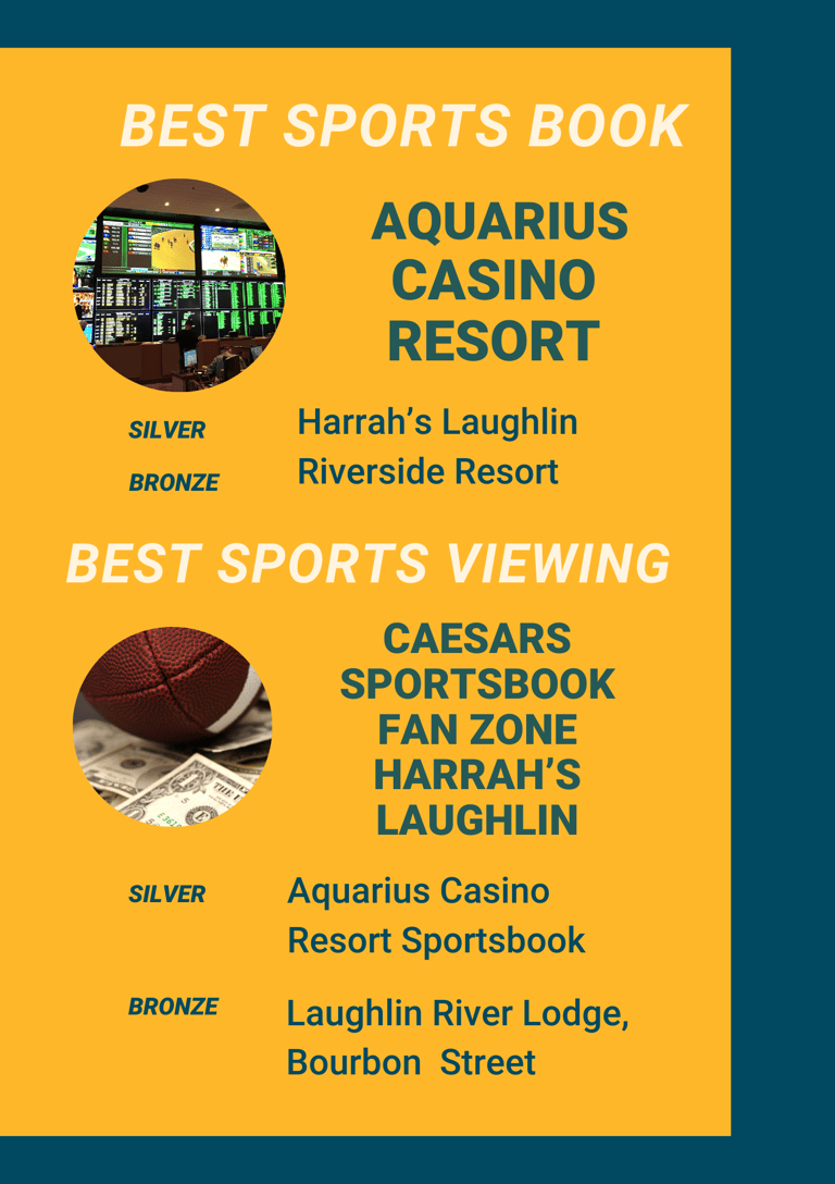 Best of Laughlin Sports 