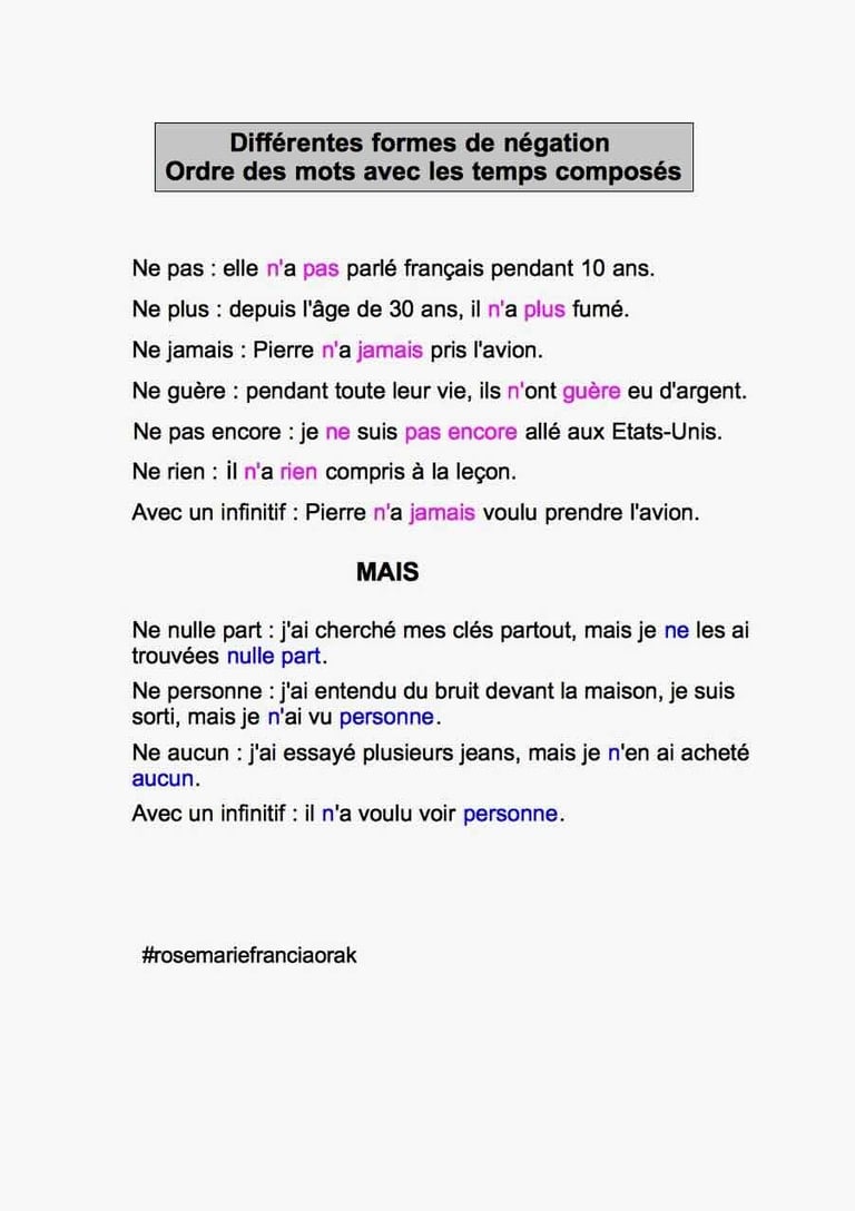 Ordre des mots des différentes formes de négation en français