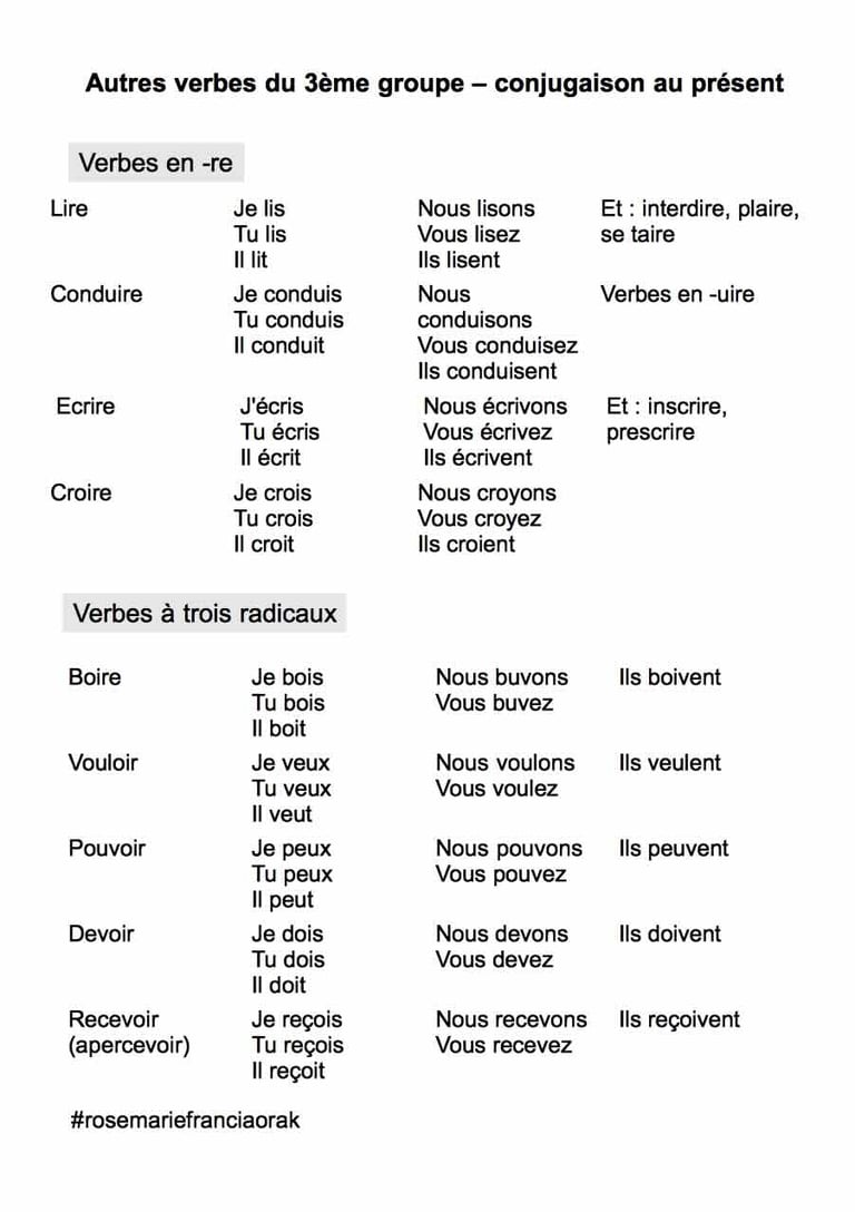 Autres verbes en -re et verbes à 3 radicaux - conjugaison au présent de l'indicatif