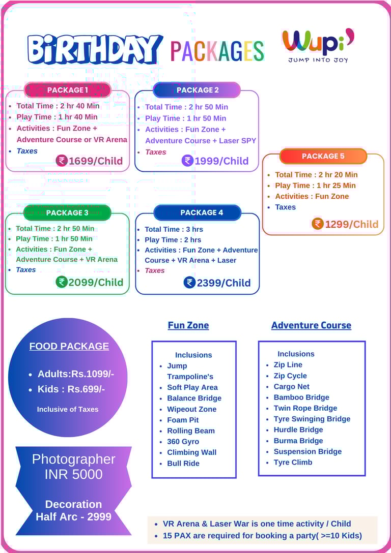 Birthday Packages for Kids Birthday Celebration at Wupi Trampoline Park Gurgaon