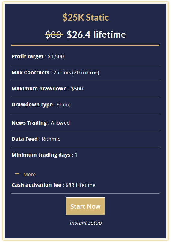Phidias Prop Firm 25k Static Account