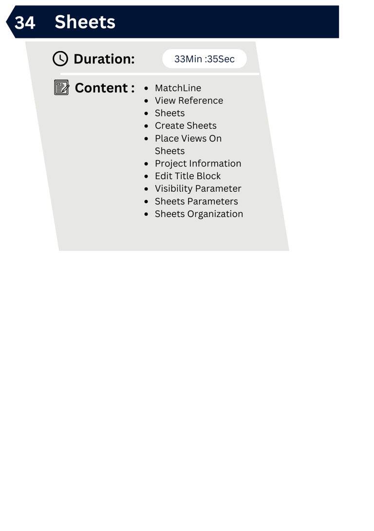 Revit Sheets