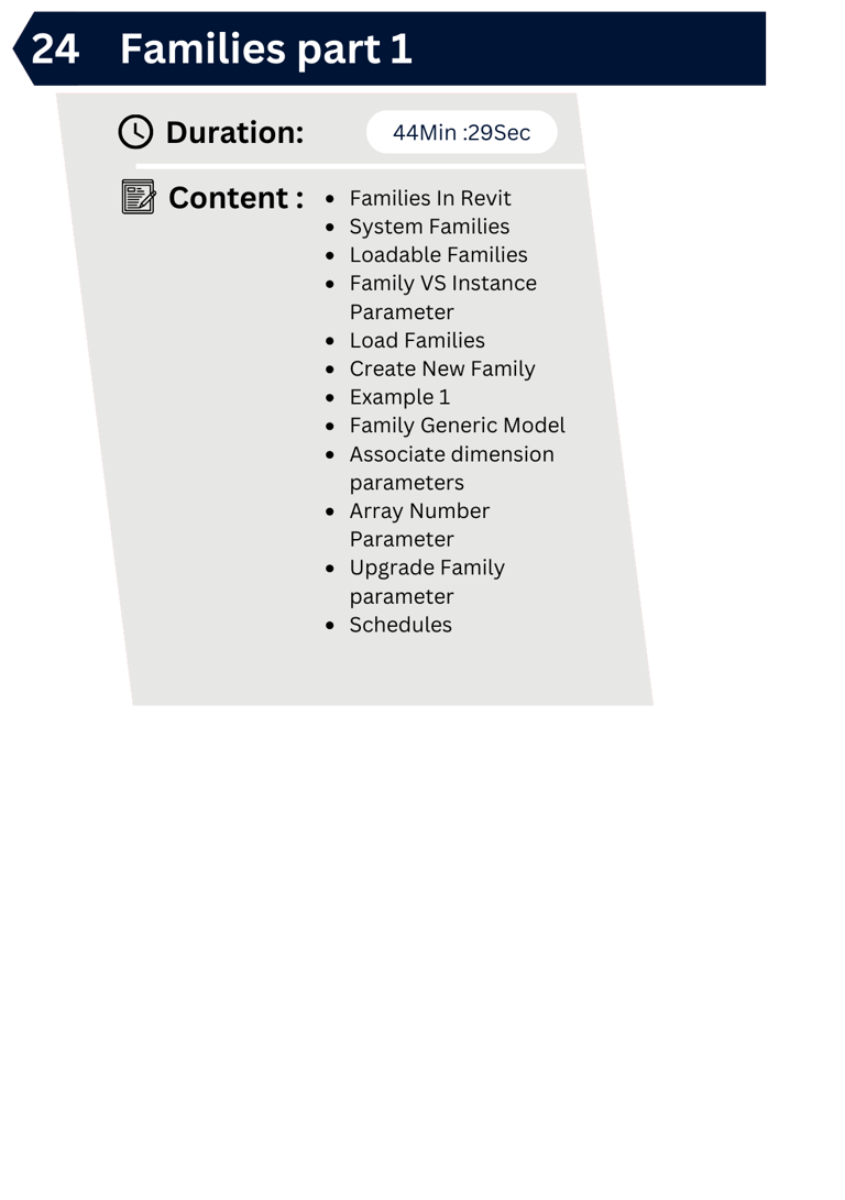 Revit Families part 1