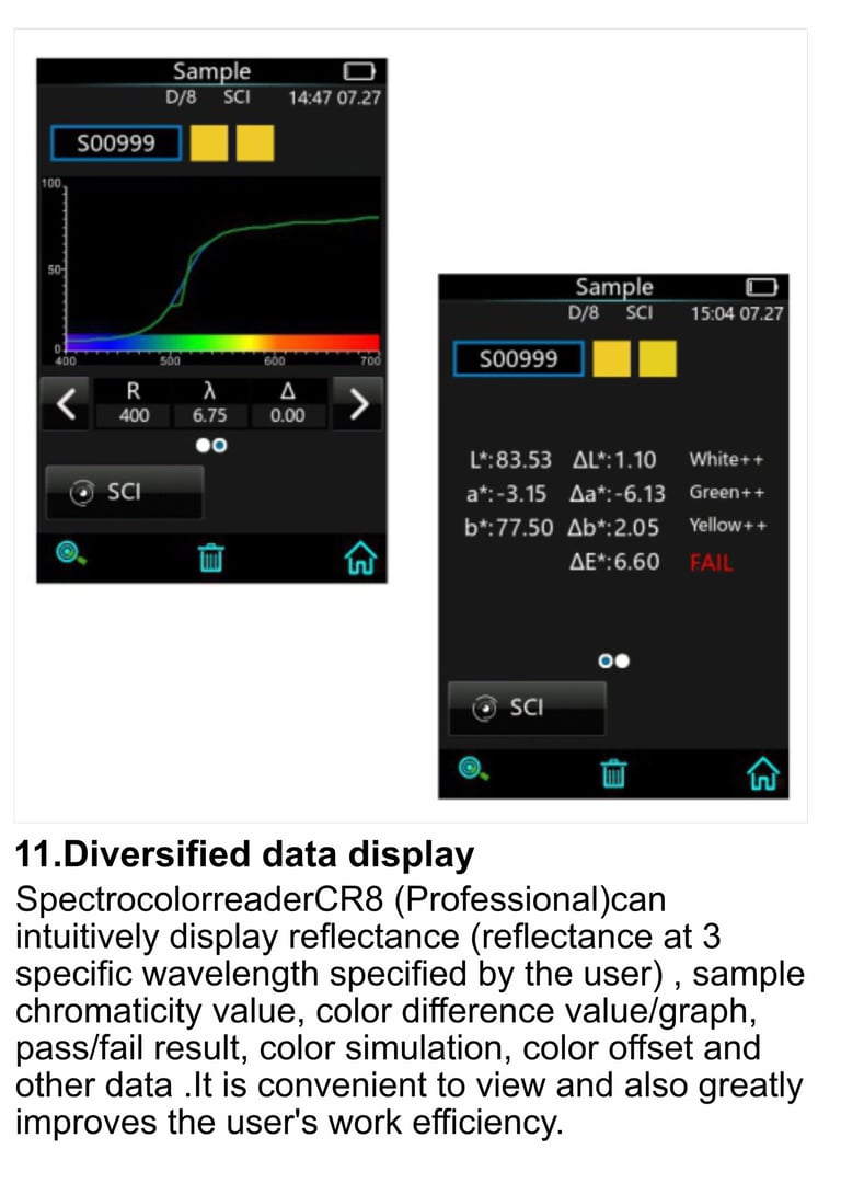 a cell phone showing a display of data and data
