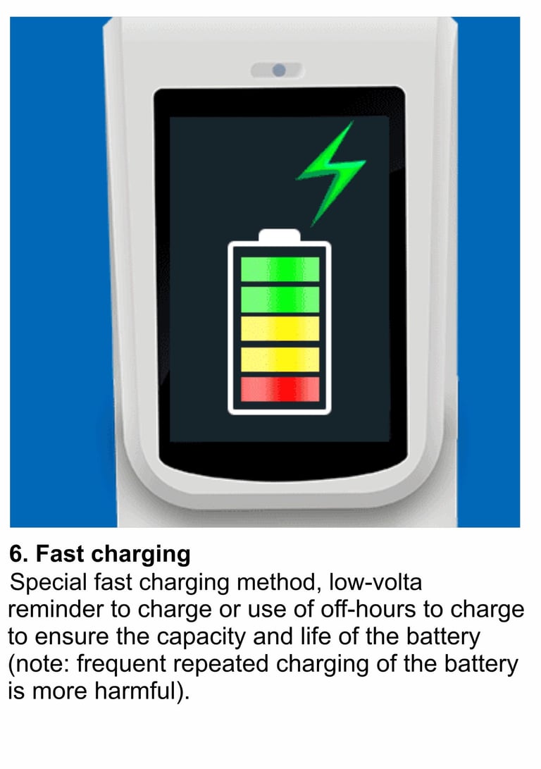 a cell phone showing a battery charger and a battery