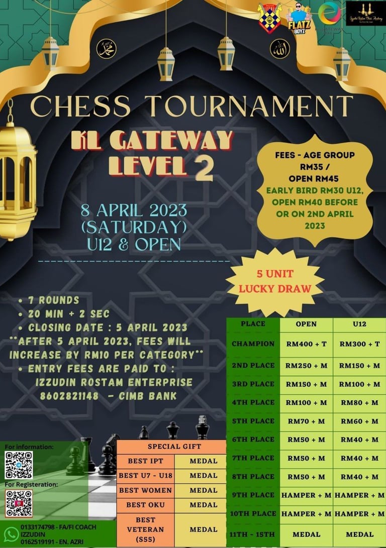 3rd KL Gateway Chess Tournament. Izzudin Rostam Chess Academy. Catur Malaysia. 