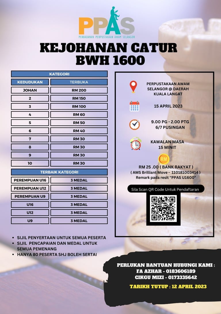 PPAS Kejohanan Catur Bawah 1600, Perpustakaan Awam Selangor, Catur Malaysia