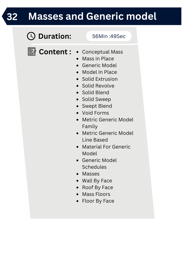 Revit Masses and Generic model
