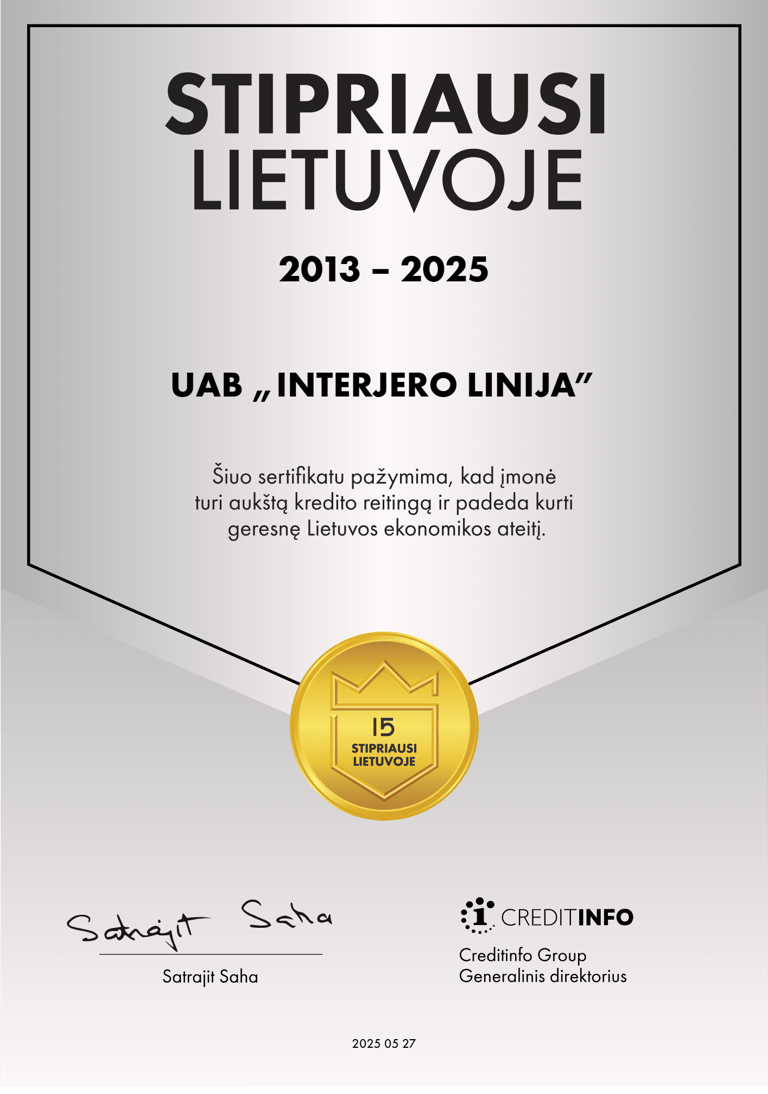 Stipriausi Lietuvoje 2025