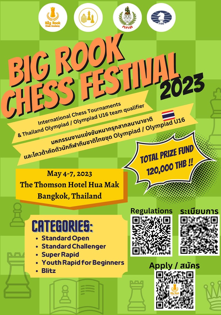 Big Rook Chess Festival 2023. Thailand Chess. Big Rook Chess Academy Bangkok