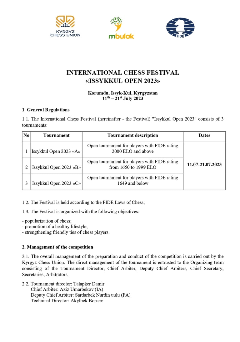 Issykkul Open 2023. Kyrgyzstan Chess. Chess Clicks 