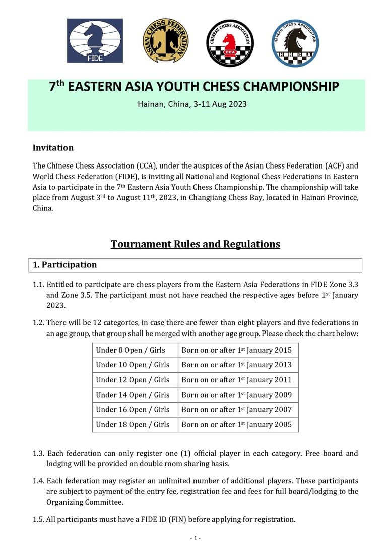 7th Eastern Asia Youth Chess Championship at Hainan Changjiang Chess Bay, New Century Resort, China