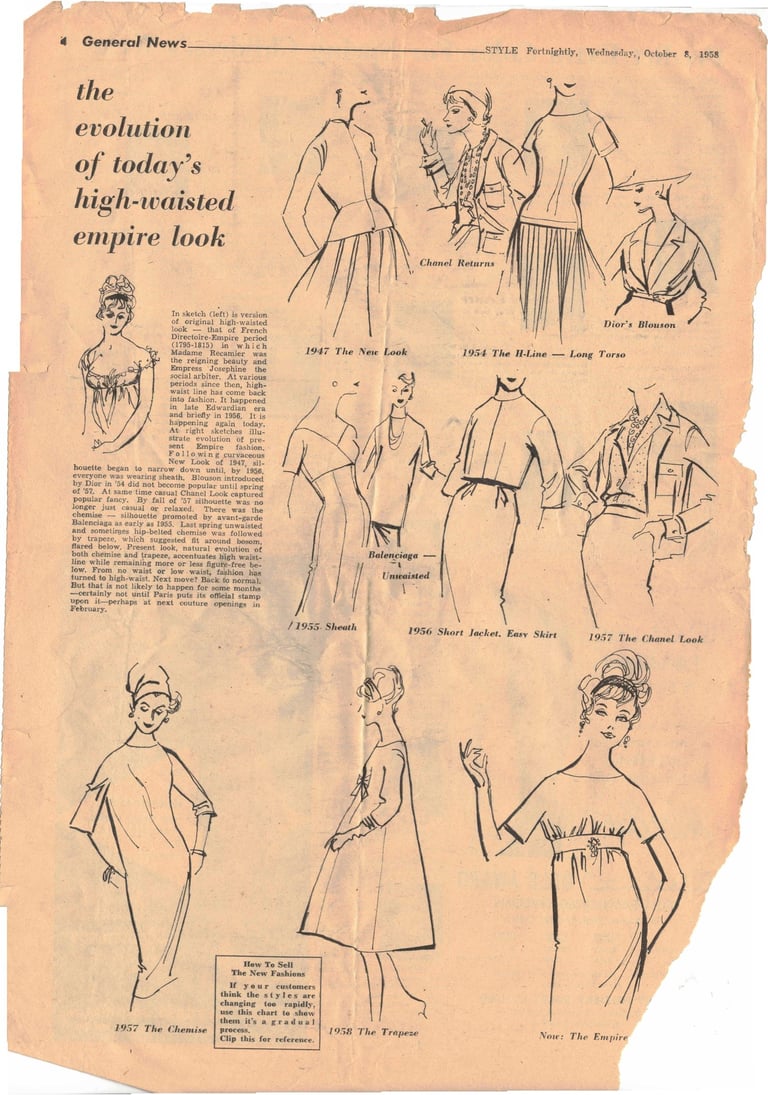 fashion magazine 1958