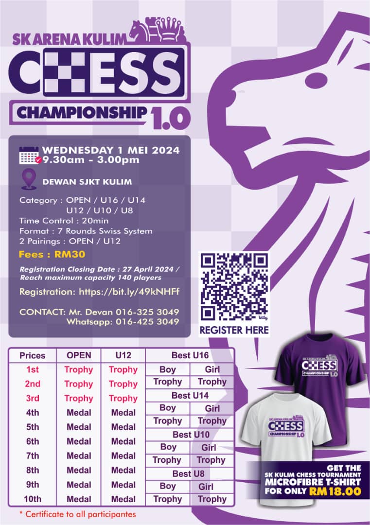 Kejohanan Catur SK Arena Kulim Chess Championship 1.0. Catur Malaysia Chess Tournaments. 