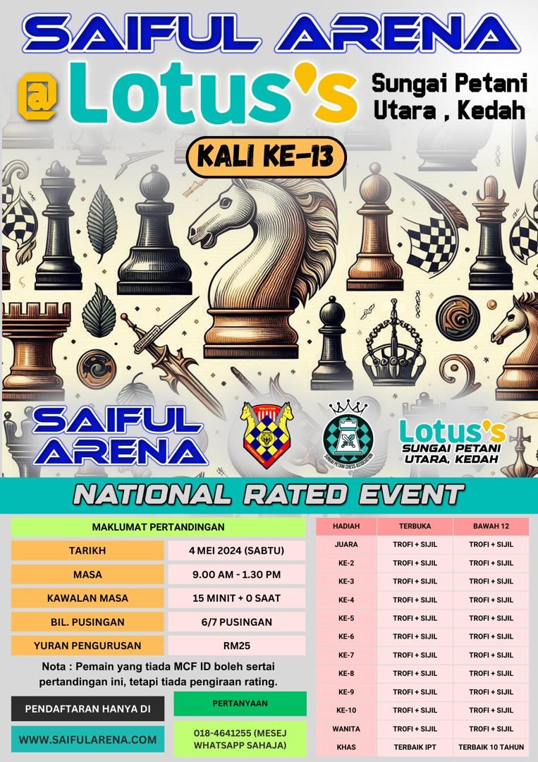 Pertandingan Catur Malaysia Saiful Arena @ Lotus's Ke-13 