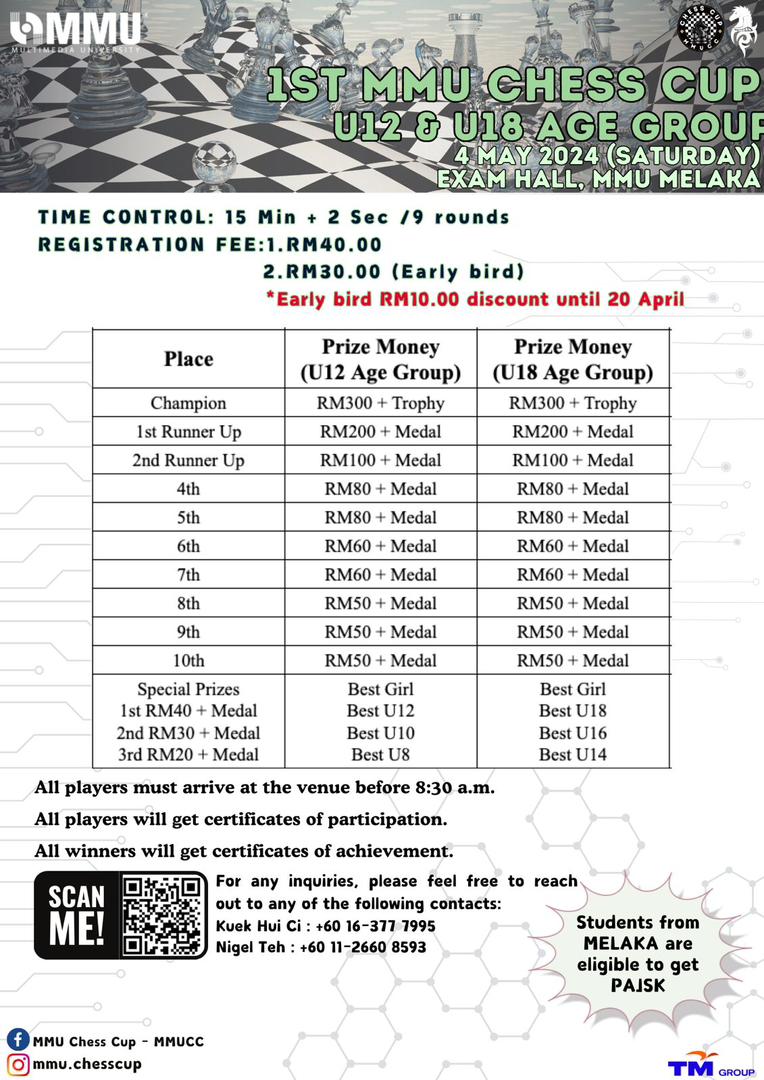 1st MMU Melaka Chess Malaysia Chess Tournament Cup 