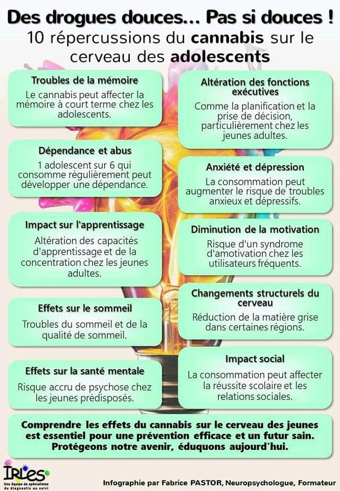 cannabis impulsion sport-santé 