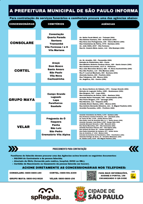 Imagem mostra as concessionárias de funerárias cortel, velar, grupo maya e consolare de são paulo