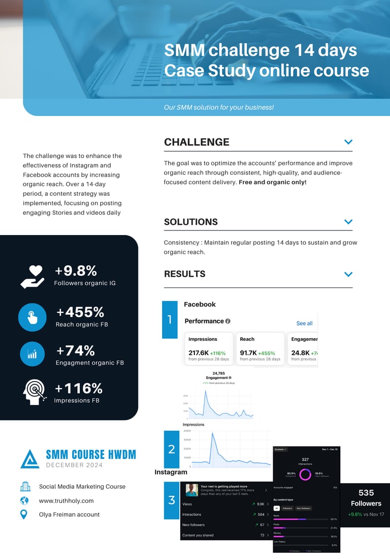 a website page with a number of different statistics
